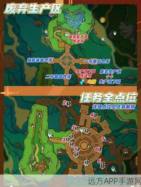 揭秘原神未竟喜剧，解锁梅洛彼得堡隐藏秘密任务全攻略
