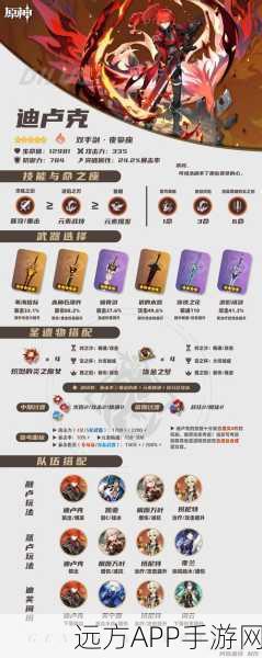 迪卢克技能全解析与高效配队策略，打造原神中的火元素战神