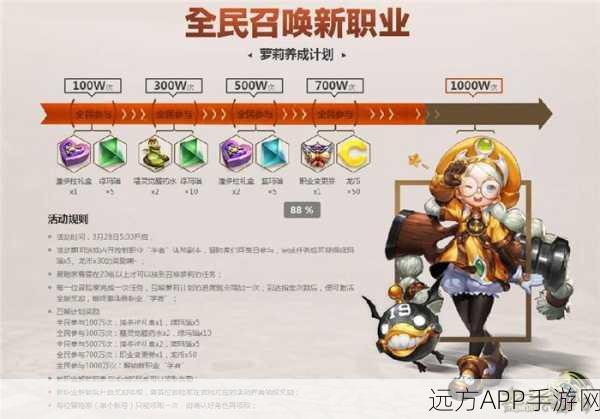 深度解析，龙之谷手游贝思柯德技能全攻略与职业玩法秘籍