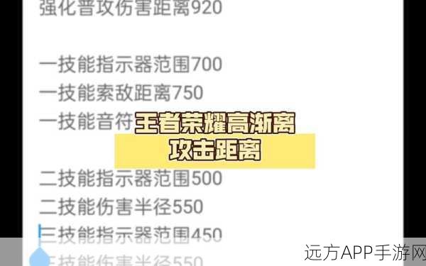 王者荣耀高渐离铭文搭配秘籍,魔音贯耳,解锁热门法师5级铭文制胜之道