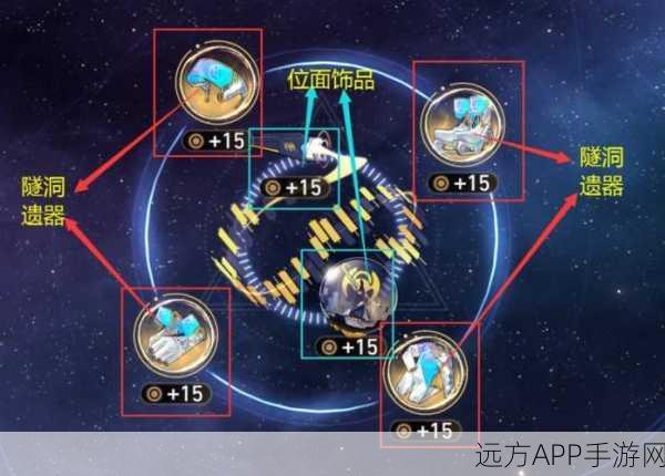 丹恒遗器光锥搭配秘籍,崩坏星穹铁道实战攻略大揭秘