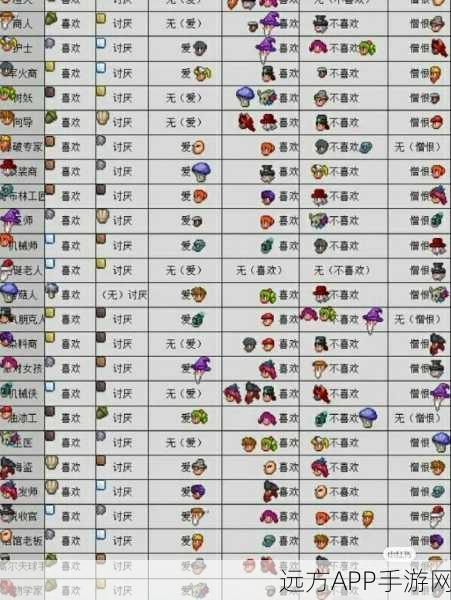 泰拉瑞亚新角色揭秘，矿工NPC引领深邃矿洞探险热潮，挑战与宝藏并存