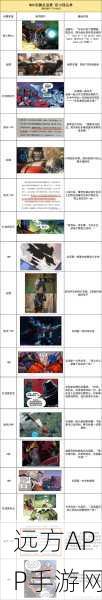 街头篮球手游深度解析，马库斯角色涂鸦选择攻略