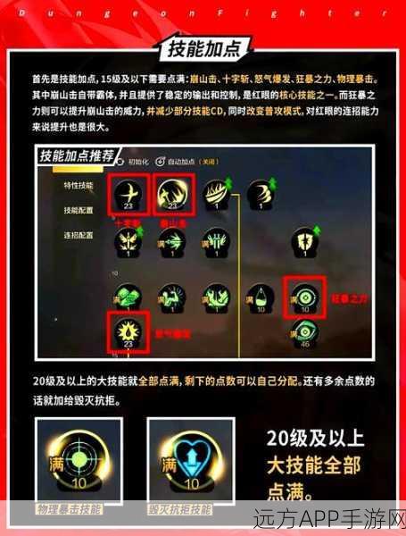DNF红眼觉醒全攻略，解锁狂战士终极力量的秘密路径