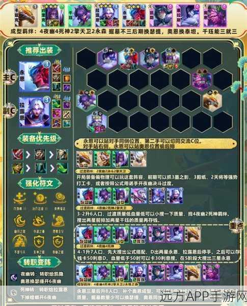 云顶之弈，夜幽衣钵终极合成攻略，登顶法术强度巅峰秘籍