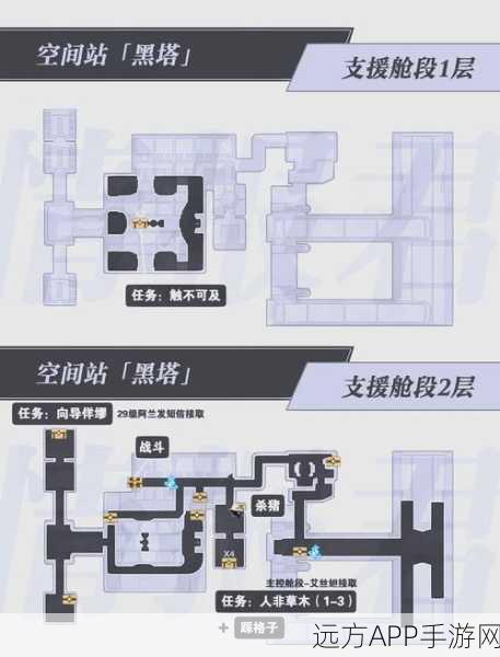 崩坏星穹铁道造物之柱，全宝箱解锁秘籍与高效收集路线