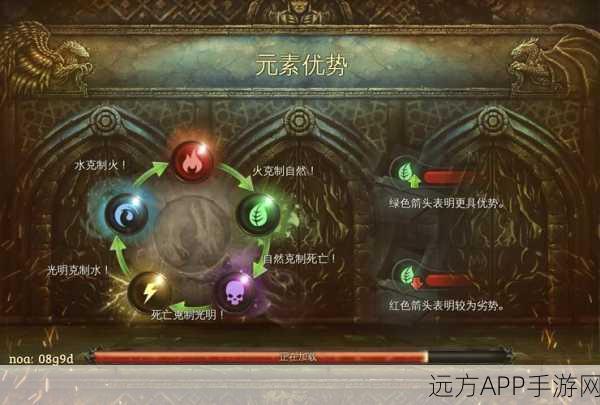 地牢猎手5,揭秘丛林守卫装备获取全攻略