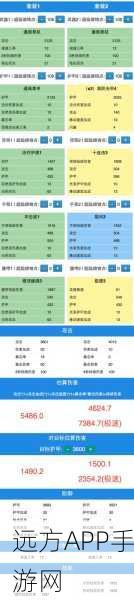 地牢猎手5,揭秘丛林守卫装备获取全攻略