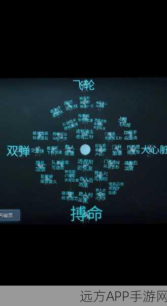 第五人格逃生者单排攻略：天赋推荐