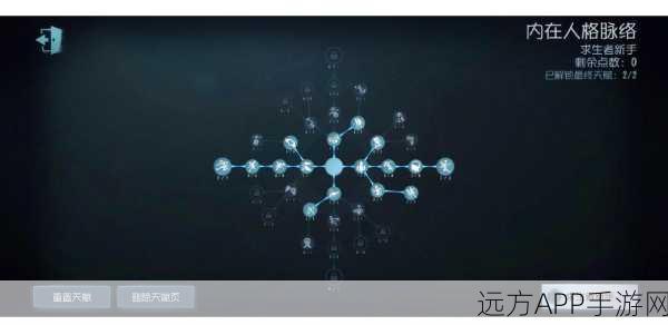 第五人格逃生者单排攻略:天赋推荐