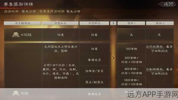 三国志战略版深度解析,扫荡功能全攻略,助你战场横扫千军