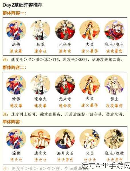 阴阳师超鬼王挑战，六星鬼童丸高阶攻略，实战精髓与制胜战术揭秘