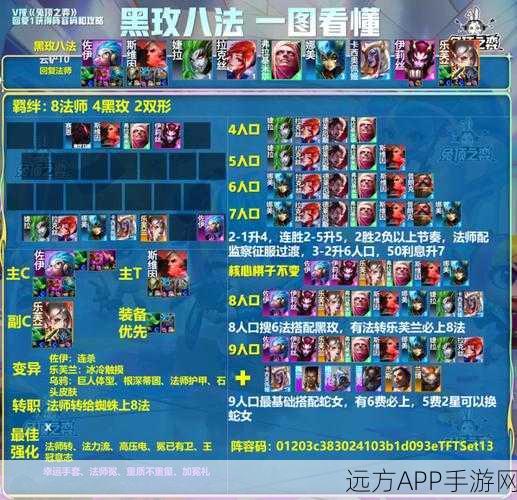 刀塔霸业法师阵容深度解析,元素之力,铸就远程制胜之道