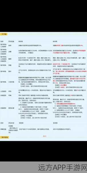 梦幻西游手游,门派转换深度攻略,解锁限制,畅享自由转换新体验