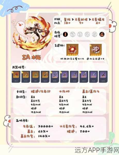 胡桃传奇，璃月港神秘堂主的身世揭秘与技能深度剖析