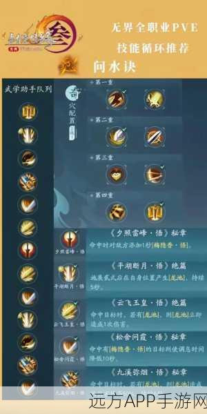 剑侠情缘手游,深度解析装备战力飞跃与实战资源管理秘籍