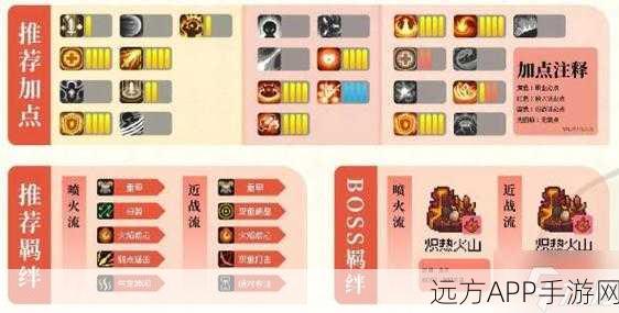 元气骑士前传，火焰骑士技能树最优选择攻略