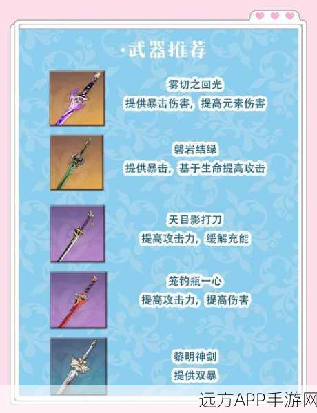 原神深度剖析，神里绫华基础面板与冰舞绝技全揭秘