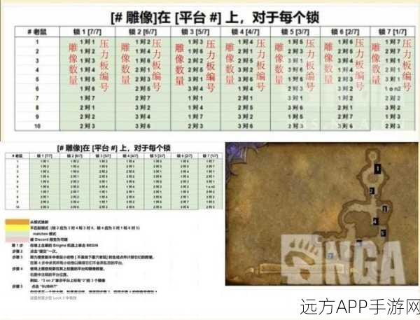 魔兽世界小号骑乘摩托车秘籍，解锁八九级炫酷出行方式
