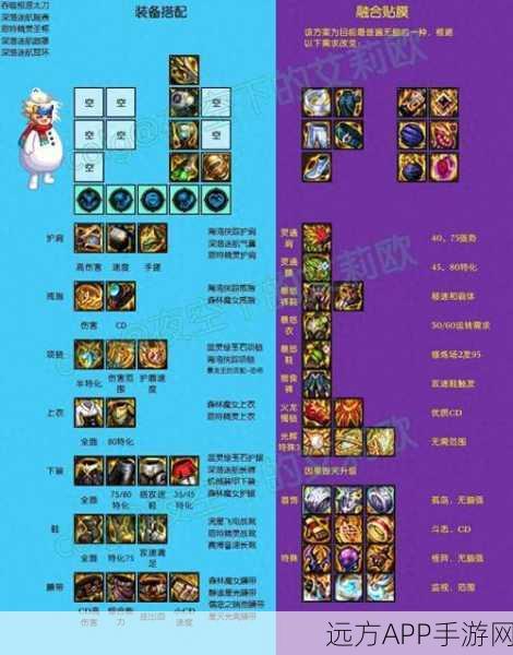 DNF白图高效攻略，新手速刷经验与装备秘籍
