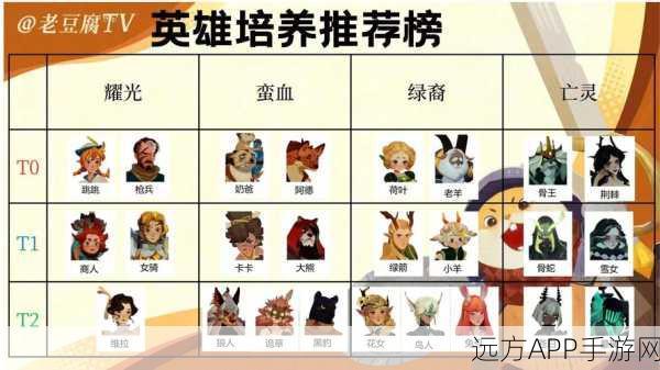 剑与远征，解锁传奇阵容，启程全新远征挑战赛