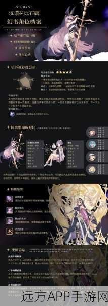 幻书启世录，新手必看！开局角色精选指南与策略分析