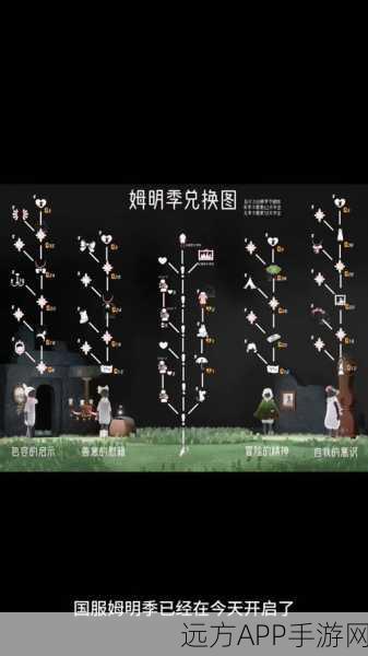 手游光遇姆明季透明裤子,绝版疑云与收藏价值揭秘