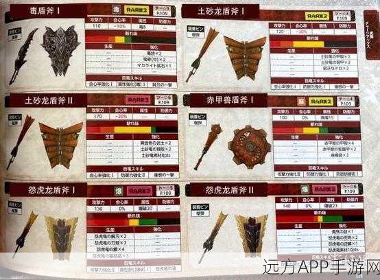 怪物猎人世界深度探索,花朵发射器II全图鉴及独家制作攻略大公开
