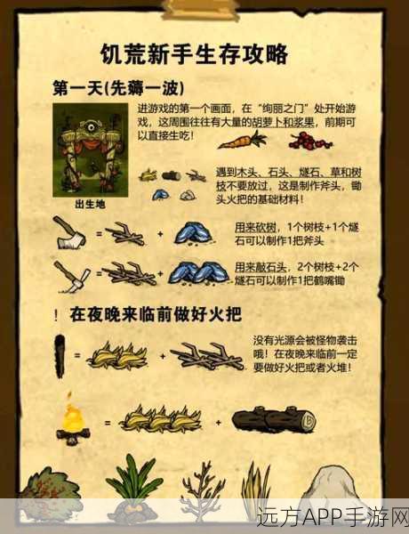 饥荒合辑版联机攻略，轻松组建生存小队，共闯难关！