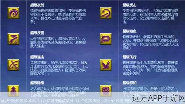 梦幻西游手游,竞技场霸主养成记,揭秘古代瑞兽秒杀三单位绝技!