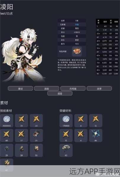 鸣潮手游角色攻略，凌阳等级突破材料全揭秘