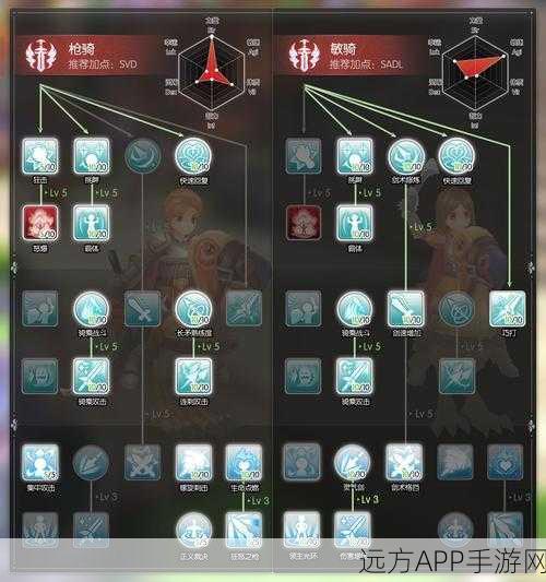 仙境传说RO手游象牙长矛获取攻略,解锁传奇武器的秘密
