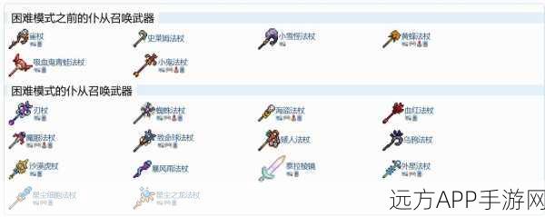 泰拉瑞亚，蜘蛛法杖与皇后蜘蛛法杖终极对决，谁才是魔法之巅？