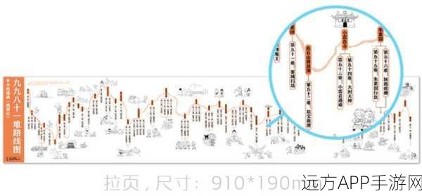 文字西游角色升级全攻略,解锁高效成长路径