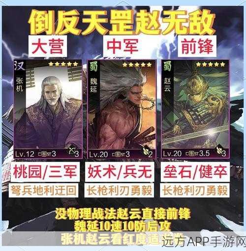 梦三国手游,深度解析武将定位,打造无敌阵容攻略