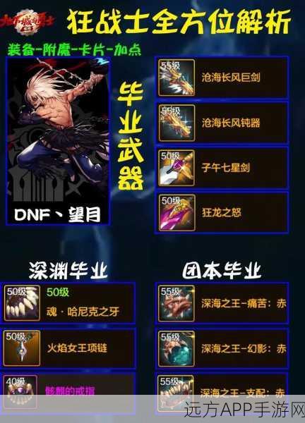 DNF手游大叔职业快速升级全攻略,揭秘高效冲级秘诀