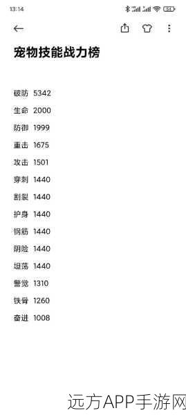 妄想山海,吸血词条终极获取秘籍,详解途径与实战技巧