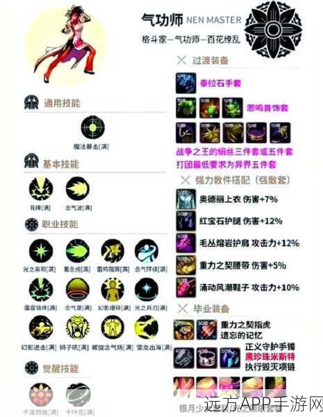 DNF职业跳跃技能全解析，赛场飞跃，技巧助你登顶荣耀