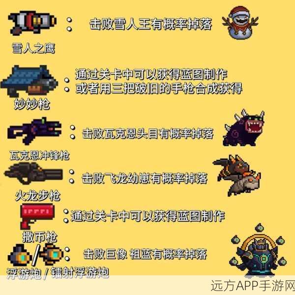 元气骑士,揭秘特种部队解锁秘籍与获取攻略