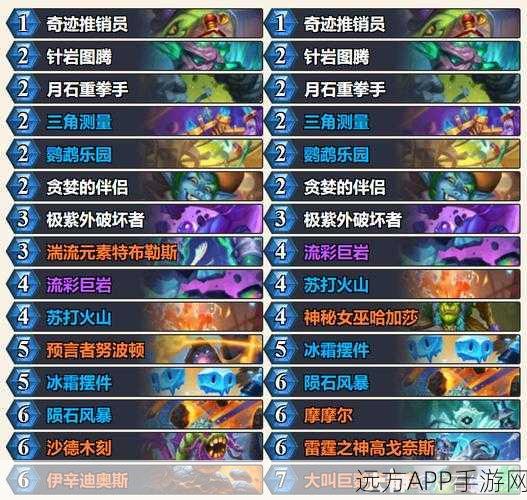 炉石传说新卡揭秘,王子战吼萨实战表现与策略解析