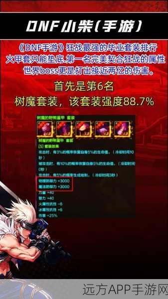 DNF暗夜使者70级顶级装备全解析,挑战高难度副本深度攻略