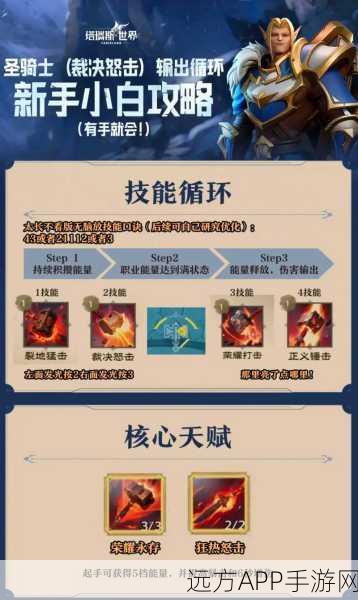 〈有杀气童话2〉骑士职业深度剖析，天赋、技能与属性全揭秘，竞技场称霸秘籍