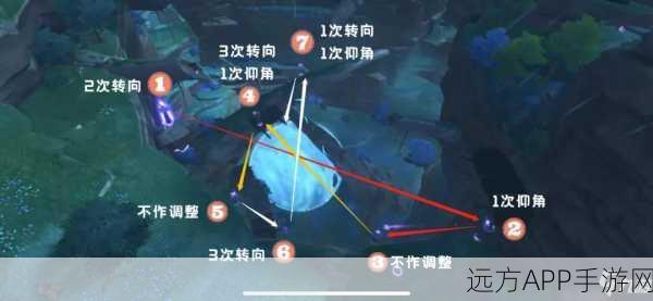 原神深度攻略，揭秘远吕羽氏遗事任务全解析