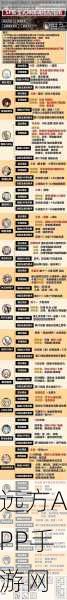 阴阳师高手进阶，精准解读御魂小数点，提升战力秘籍