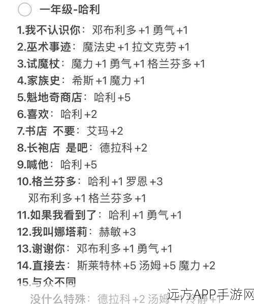 哈利波特手游攻略，揭秘幸运降临礼包触发秘籍