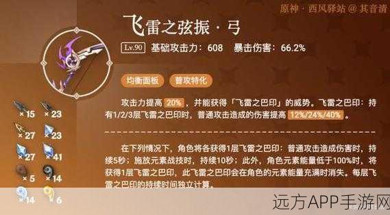 原神飞雷之弦振武器详解，哪些角色能发挥最大威力？