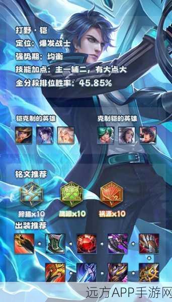 王者荣耀新技巧揭秘,预约出装助你赛场制胜