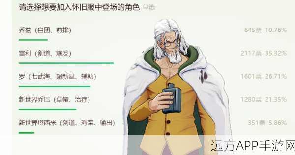航海王燃烧意志,传奇剑客雷利深度剖析,技能搭配与实战攻略