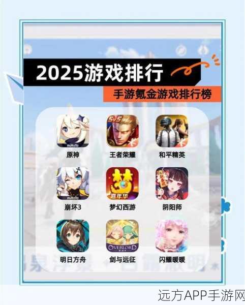 2025年LOL手游全面注册指南，解锁电竞新纪元，账号注册全攻略！