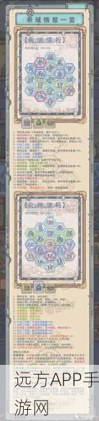 揭秘最强蜗牛，探索移速加成装备全攻略，助你飞速前行！